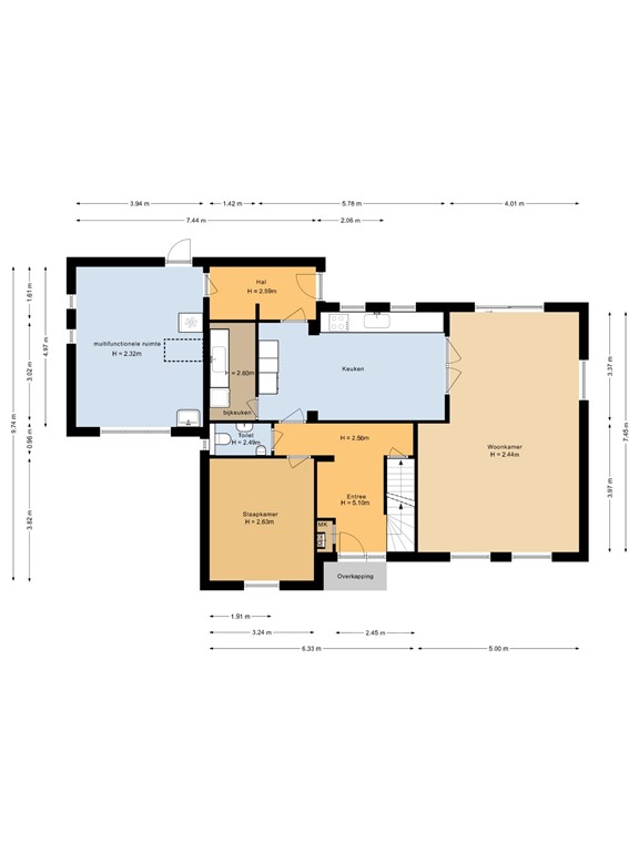 mediumsize floorplan